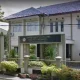 kantor kemenag indramayu